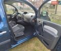Синий Рено Кенгу, объемом двигателя 1.5 л и пробегом 159 тыс. км за 11699 $, фото 16 на Automoto.ua