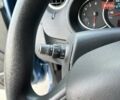 Синий Рено Кенгу, объемом двигателя 1.5 л и пробегом 78 тыс. км за 12800 $, фото 13 на Automoto.ua