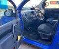 Синий Рено Кенгу, объемом двигателя 1.5 л и пробегом 246 тыс. км за 5300 $, фото 6 на Automoto.ua