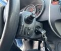 Синий Рено Кенгу, объемом двигателя 1.5 л и пробегом 78 тыс. км за 12800 $, фото 11 на Automoto.ua