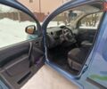 Синий Рено Кенгу, объемом двигателя 0 л и пробегом 83 тыс. км за 9300 $, фото 12 на Automoto.ua