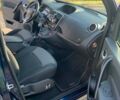 Синій Рено Кєнгу, об'ємом двигуна 1.2 л та пробігом 148 тис. км за 13500 $, фото 21 на Automoto.ua
