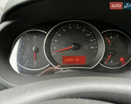 Синій Рено Кєнгу, об'ємом двигуна 1.2 л та пробігом 120 тис. км за 8900 $, фото 4 на Automoto.ua