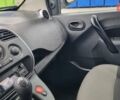 Синій Рено Кєнгу, об'ємом двигуна 1.5 л та пробігом 130 тис. км за 13700 $, фото 17 на Automoto.ua