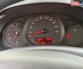 Синий Рено Кенгу, объемом двигателя 1.5 л и пробегом 128 тыс. км за 13999 $, фото 15 на Automoto.ua