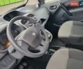 Синій Рено Кєнгу, об'ємом двигуна 1.5 л та пробігом 130 тис. км за 12900 $, фото 10 на Automoto.ua