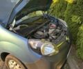 Синій Рено Кєнгу, об'ємом двигуна 0 л та пробігом 106 тис. км за 15200 $, фото 24 на Automoto.ua