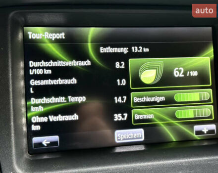 Синій Рено Кєнгу, об'ємом двигуна 1.5 л та пробігом 198 тис. км за 15900 $, фото 29 на Automoto.ua