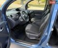 Синий Рено Кенгу, объемом двигателя 1.5 л и пробегом 84 тыс. км за 14500 $, фото 39 на Automoto.ua