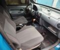 Синій Рено Кєнгу, об'ємом двигуна 1.9 л та пробігом 280 тис. км за 2950 $, фото 4 на Automoto.ua