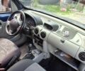 Синій Рено Кєнгу, об'ємом двигуна 1.9 л та пробігом 284 тис. км за 2500 $, фото 6 на Automoto.ua