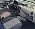 Синій Рено Кєнгу, об'ємом двигуна 1.9 л та пробігом 284 тис. км за 2500 $, фото 3 на Automoto.ua