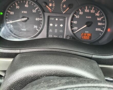 Синій Рено Кєнгу, об'ємом двигуна 1.5 л та пробігом 219 тис. км за 4800 $, фото 7 на Automoto.ua