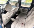 Синий Рено Кенгу, объемом двигателя 1.4 л и пробегом 190 тыс. км за 4100 $, фото 8 на Automoto.ua