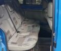 Синий Рено Кенгу, объемом двигателя 1.1 л и пробегом 350 тыс. км за 2950 $, фото 5 на Automoto.ua