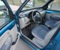 Синий Рено Кенгу, объемом двигателя 1.2 л и пробегом 173 тыс. км за 4859 $, фото 6 на Automoto.ua