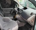 Синій Рено Кєнгу, об'ємом двигуна 1.5 л та пробігом 280 тис. км за 6200 $, фото 4 на Automoto.ua
