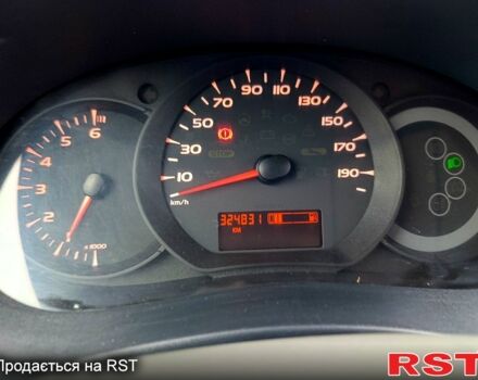 Синій Рено Кєнгу, об'ємом двигуна 1.5 л та пробігом 324 тис. км за 6800 $, фото 5 на Automoto.ua