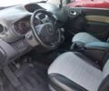 Синий Рено Кенгу, объемом двигателя 0 л и пробегом 270 тыс. км за 7500 $, фото 6 на Automoto.ua