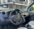 Синий Рено Кенгу, объемом двигателя 1.5 л и пробегом 226 тыс. км за 7644 $, фото 6 на Automoto.ua