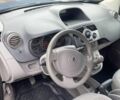 Синий Рено Кенгу, объемом двигателя 1.5 л и пробегом 240 тыс. км за 6550 $, фото 5 на Automoto.ua