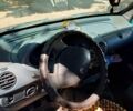 Зеленый Рено Кенгу, объемом двигателя 1.9 л и пробегом 370 тыс. км за 2800 $, фото 6 на Automoto.ua