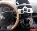 Зелений Рено Кєнгу, об'ємом двигуна 1.5 л та пробігом 0 тис. км за 2750 $, фото 7 на Automoto.ua