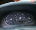Зеленый Рено Кенгу, объемом двигателя 1.4 л и пробегом 200 тыс. км за 1500 $, фото 2 на Automoto.ua