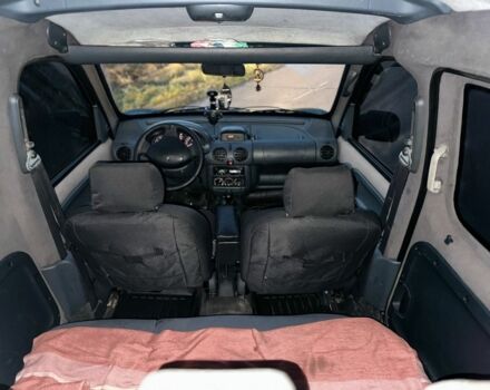 Зеленый Рено Кенгу, объемом двигателя 1.9 л и пробегом 303 тыс. км за 4750 $, фото 5 на Automoto.ua