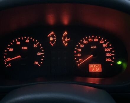 Зеленый Рено Кенгу, объемом двигателя 1.9 л и пробегом 303 тыс. км за 4750 $, фото 7 на Automoto.ua