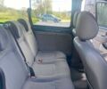 Рено Кенгу 2004 в Львове на Automoto.ua Зеленый Рено Кенгу, объемом двигателя 1.2 л и пробегом 197 тыс. км за 3700 $, фото 18 на Automoto.ua