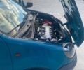 Рено Кенгу 2004 в Львове на Automoto.ua Зеленый Рено Кенгу, объемом двигателя 1.2 л и пробегом 197 тыс. км за 3700 $, фото 20 на Automoto.ua