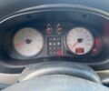 Рено Кенгу 2004 в Львове на Automoto.ua Зеленый Рено Кенгу, объемом двигателя 1.2 л и пробегом 197 тыс. км за 3700 $, фото 1 на Automoto.ua