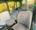 Рено Кенгу 2004 в Львове на Automoto.ua Зеленый Рено Кенгу, объемом двигателя 1.2 л и пробегом 197 тыс. км за 3700 $, фото 17 на Automoto.ua