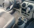 Рено Кенгу 2004 в Львове на Automoto.ua Зеленый Рено Кенгу, объемом двигателя 1.2 л и пробегом 197 тыс. км за 3700 $, фото 19 на Automoto.ua