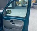 Рено Кенгу 2004 в Львове на Automoto.ua Зеленый Рено Кенгу, объемом двигателя 1.2 л и пробегом 197 тыс. км за 3700 $, фото 14 на Automoto.ua