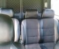 Зеленый Рено Кенгу, объемом двигателя 1.5 л и пробегом 236 тыс. км за 2700 $, фото 7 на Automoto.ua