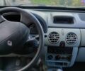 Зеленый Рено Кенгу, объемом двигателя 0 л и пробегом 244 тыс. км за 5300 $, фото 10 на Automoto.ua