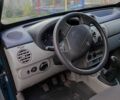 Зеленый Рено Кенгу, объемом двигателя 0 л и пробегом 244 тыс. км за 5300 $, фото 3 на Automoto.ua