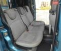Зелений Рено Кєнгу, об'ємом двигуна 1.5 л та пробігом 323 тис. км за 5000 $, фото 20 на Automoto.ua