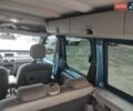 Зелений Рено Кєнгу, об'ємом двигуна 1.5 л та пробігом 323 тис. км за 5000 $, фото 24 на Automoto.ua
