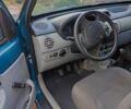 Зеленый Рено Кенгу, объемом двигателя 1.46 л и пробегом 244 тыс. км за 5300 $, фото 5 на Automoto.ua