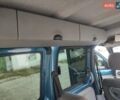 Зелений Рено Кєнгу, об'ємом двигуна 1.5 л та пробігом 323 тис. км за 5000 $, фото 23 на Automoto.ua