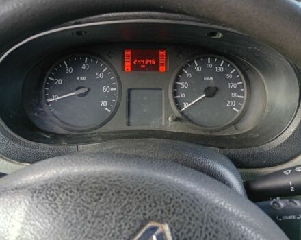 Зеленый Рено Кенгу, объемом двигателя 0 л и пробегом 244 тыс. км за 5300 $, фото 9 на Automoto.ua