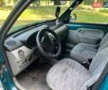 Зеленый Рено Кенгу, объемом двигателя 1.4 л и пробегом 398 тыс. км за 2500 $, фото 7 на Automoto.ua