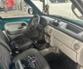 Зеленый Рено Кенгу, объемом двигателя 1.15 л и пробегом 257 тыс. км за 4350 $, фото 9 на Automoto.ua