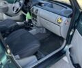 Зеленый Рено Кенгу, объемом двигателя 1.4 л и пробегом 400 тыс. км за 3800 $, фото 6 на Automoto.ua