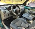 Рено Кенгу 2008 в Запорожье на Automoto.ua Зеленый Рено Кенгу, объемом двигателя 1.5 л и пробегом 456 тыс. км за 3100 $, фото 3 на Automoto.ua