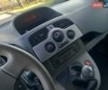 Зелений Рено Кєнгу, об'ємом двигуна 1.5 л та пробігом 226 тис. км за 7850 $, фото 22 на Automoto.ua