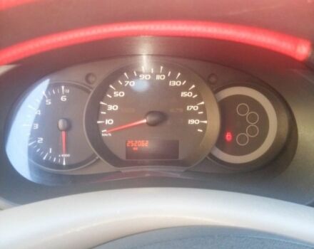 Рено Кенгу 2008 в Черновцах на Automoto.ua Зеленый Рено Кенгу, объемом двигателя 1.5 л и пробегом 253 тыс. км за 7019 $, фото 5 на Automoto.ua